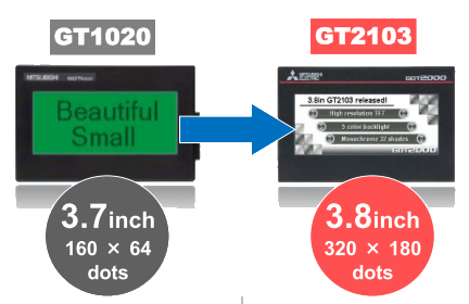Панели оператора GT1020 можно заменить на GT2103